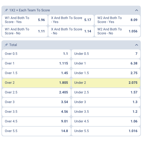 Betting options